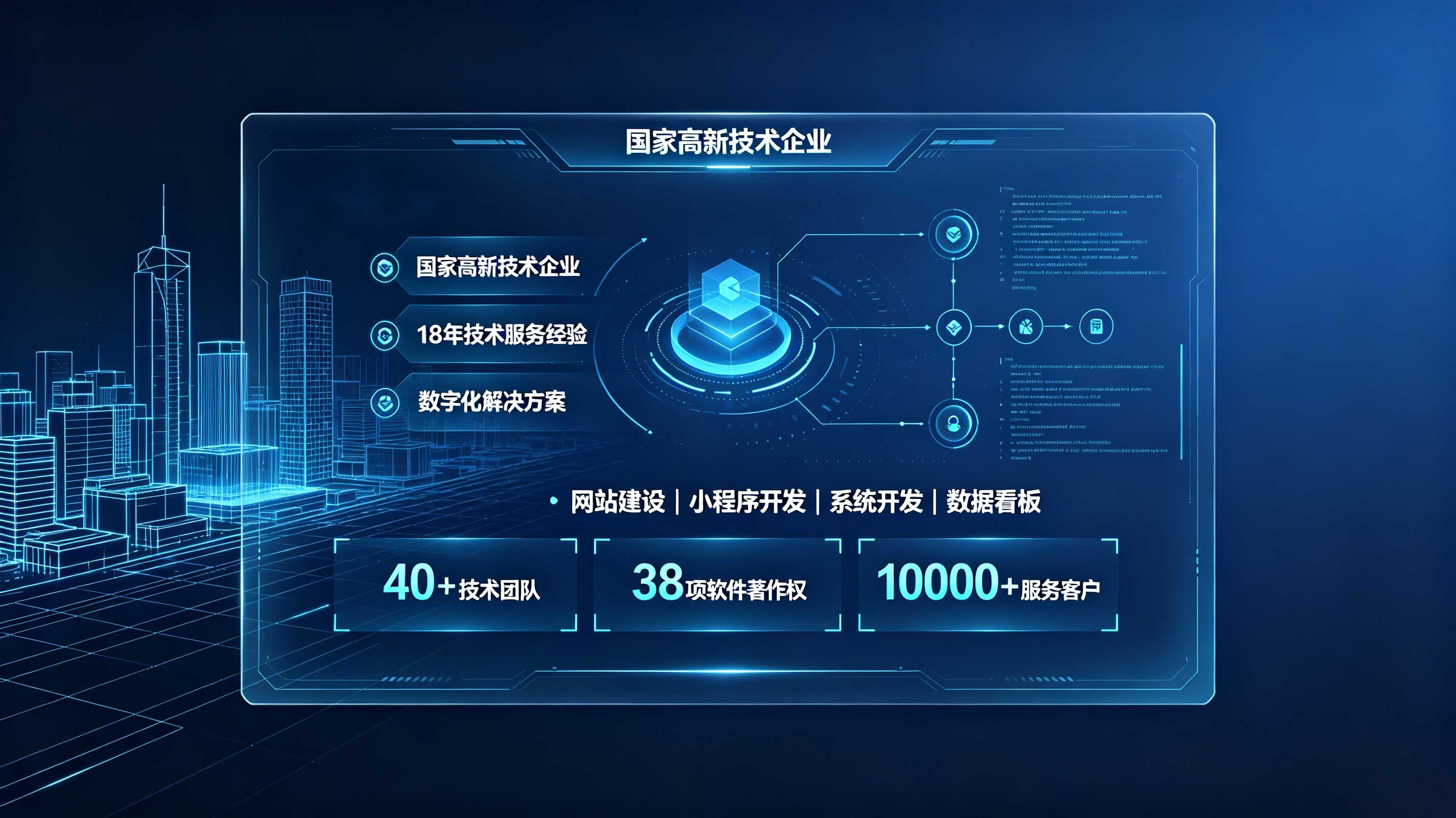 新黄金城hjc222企业网站开发找谁好？靠谱团队判断方法